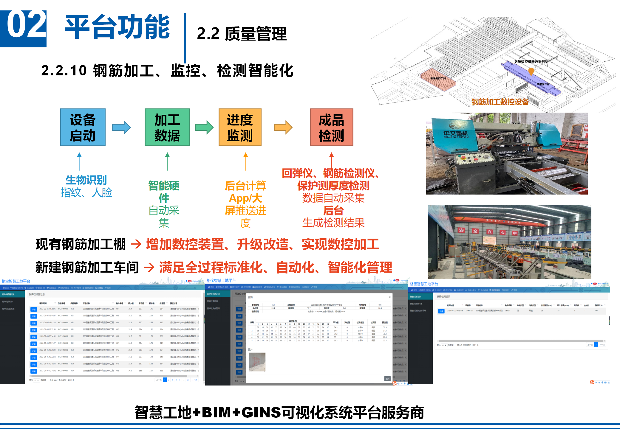 钢筋加工、监控、检测智能化.png