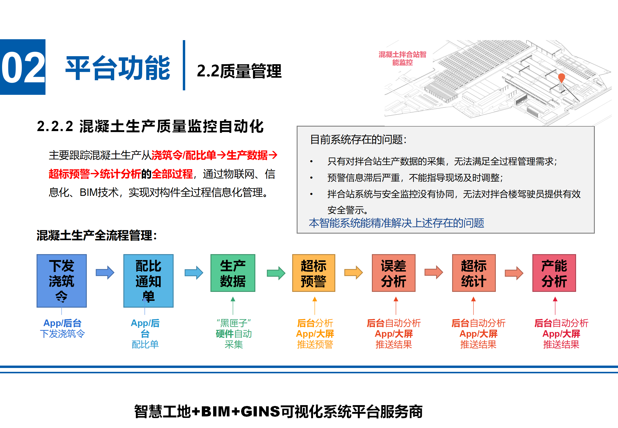 混凝土生产质量监控自动化.png