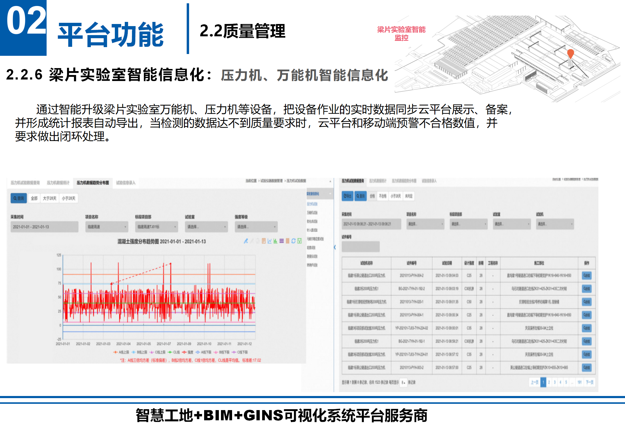 梁片实验室智能信息化.png