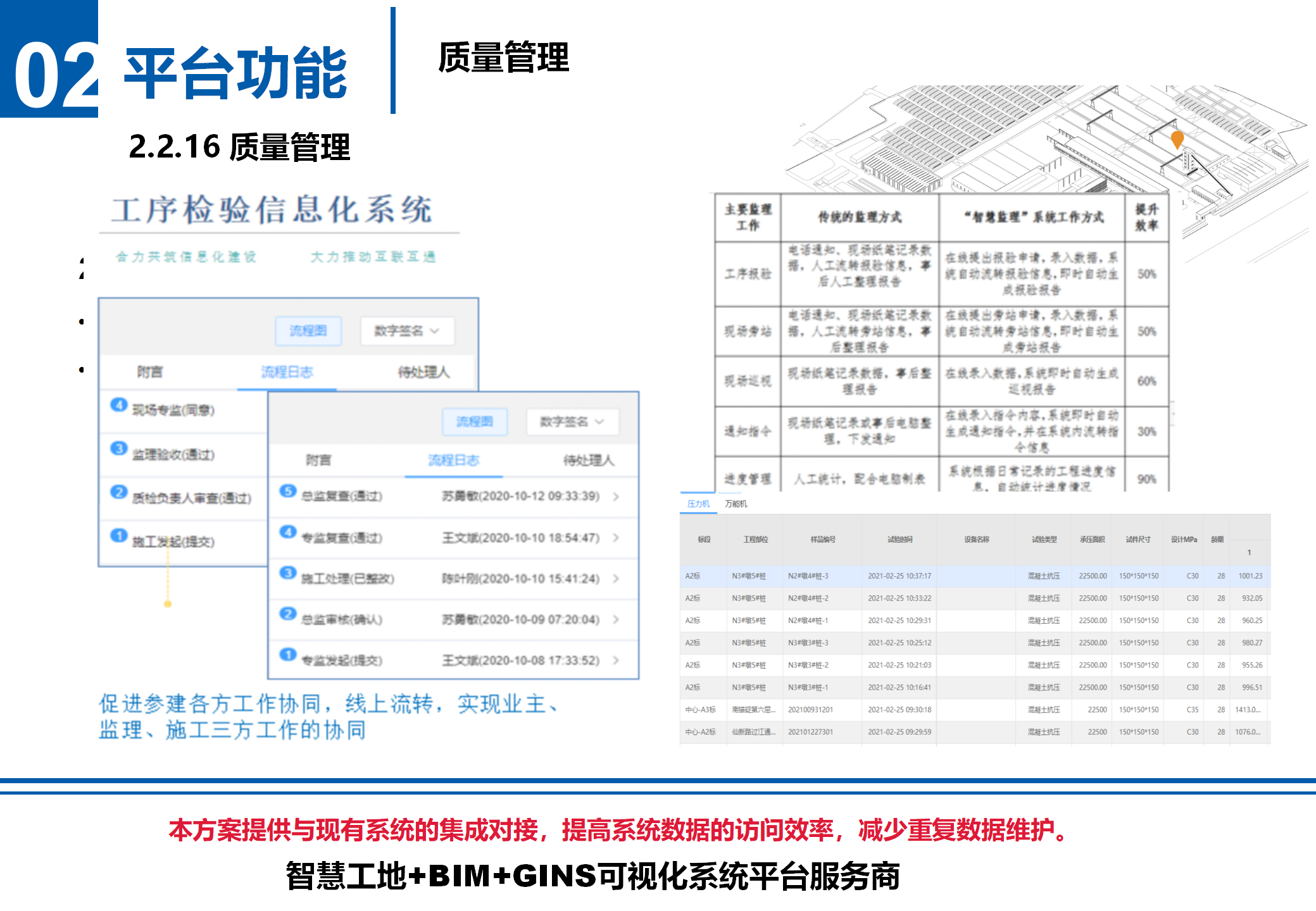 工序检验信息化系统.png